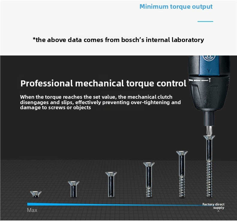 Bosch Electric Screwdriver Mini Rechargeable Driver Bosch Go2 Generation Household 3.6v Doctor Electric Screwdriver