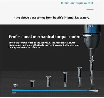 Bosch Electric Screwdriver Mini Rechargeable Driver Bosch Go2 Generation Household 3.6v Doctor Electric Screwdriver