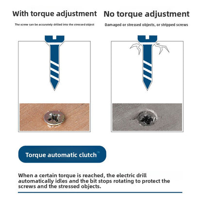 Bosch GSB120LI Cordless Impact Drill Household Multi-Function Lithium Battery Lightweight Hand Drill High Power Professional