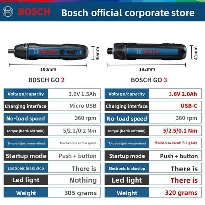 Bosch Electric Screwdriver Mini Rechargeable Driver Bosch Go2 Generation Household 3.6v Doctor Electric Screwdriver