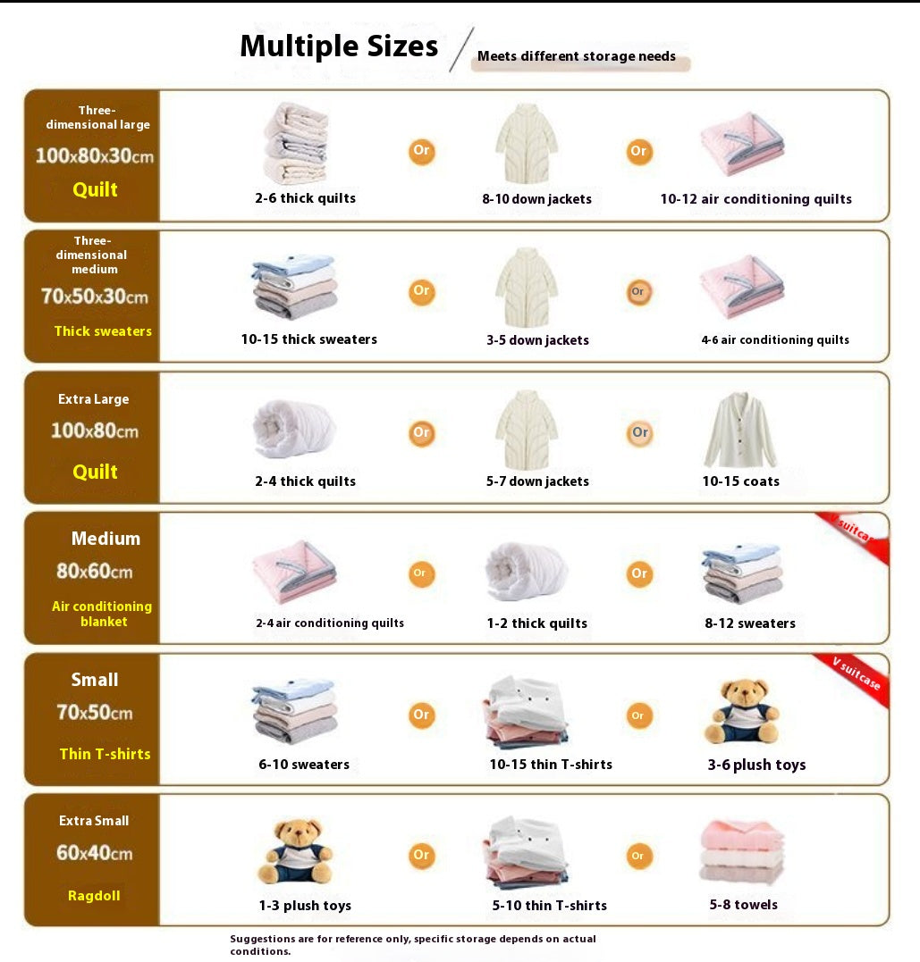 Vacuum Compression Bag for Quilts, Travel, Student Dormitory, Clothes, Down Jackets, Luggage Storage, Moisture-Proof